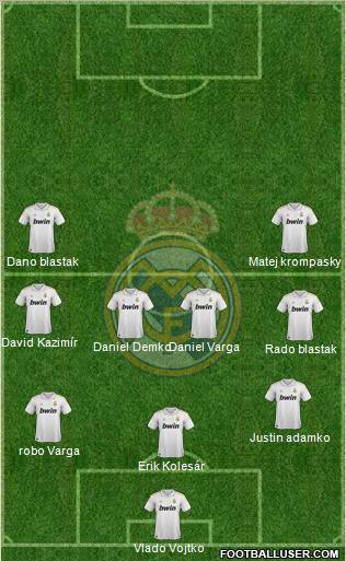 Real Madrid C.F. Formation 2011