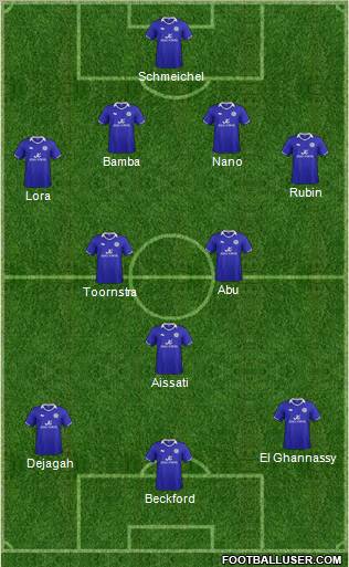 Leicester City Formation 2011