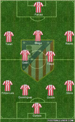 Atlético Madrid B Formation 2011
