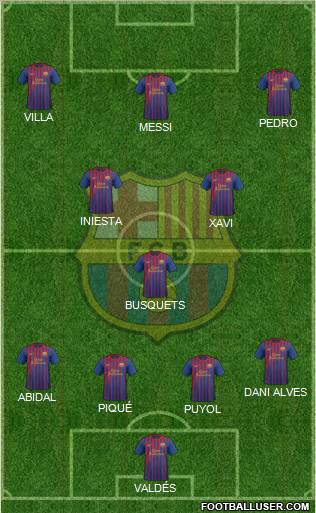 F.C. Barcelona Formation 2011