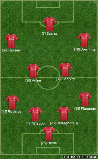 Liverpool Formation 2011