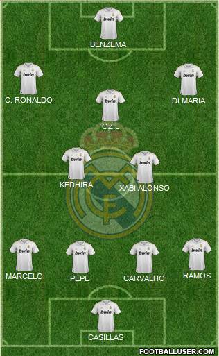 Real Madrid C.F. Formation 2011
