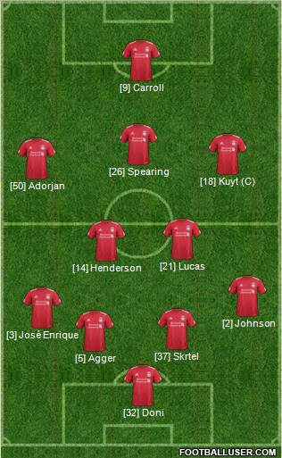 Liverpool Formation 2011
