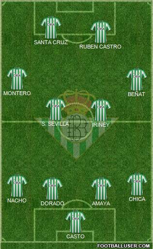 Real Betis B., S.A.D. Formation 2011