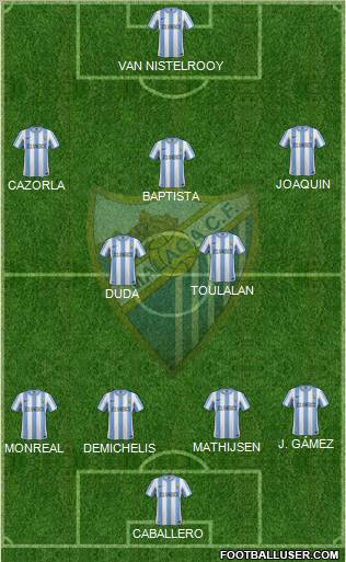Málaga C.F., S.A.D. Formation 2011