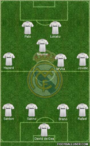 Real Madrid C.F. Formation 2011