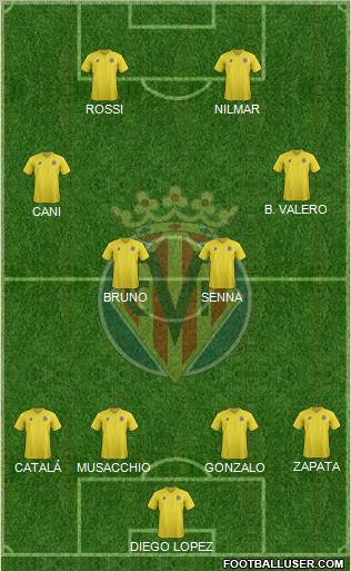 Villarreal C.F., S.A.D. Formation 2011