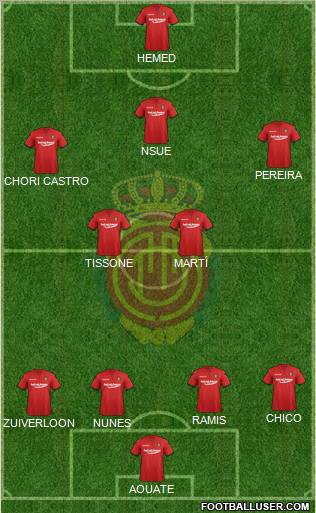 R.C.D. Mallorca S.A.D. Formation 2011