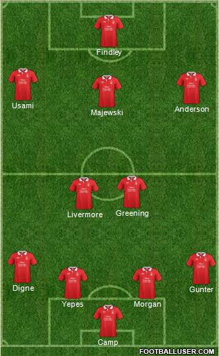Nottingham Forest Formation 2011