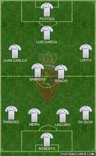 R. Zaragoza S.A.D. Formation 2011