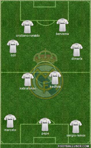 Real Madrid C.F. Formation 2011