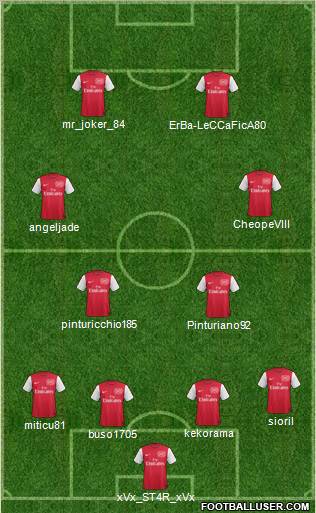 Arsenal Formation 2011