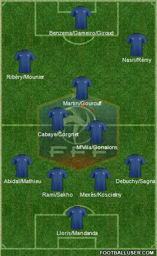 France Formation 2011