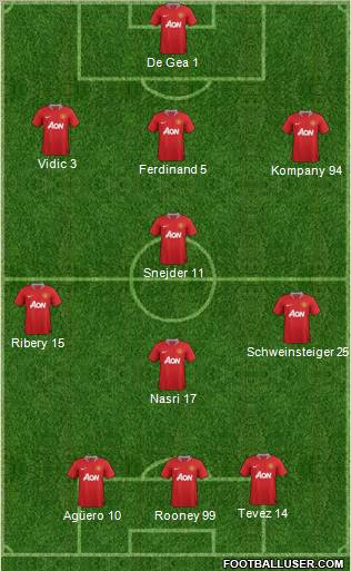 Manchester United Formation 2011