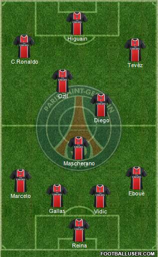 Paris Saint-Germain Formation 2011