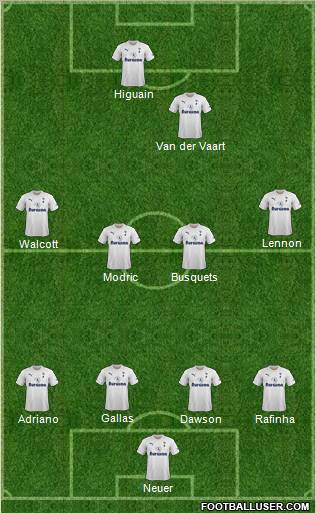 Tottenham Hotspur Formation 2011