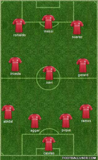 Liverpool Formation 2011