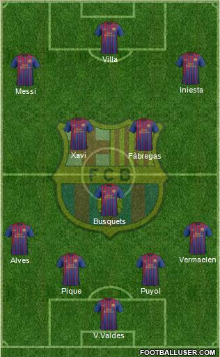 F.C. Barcelona Formation 2011