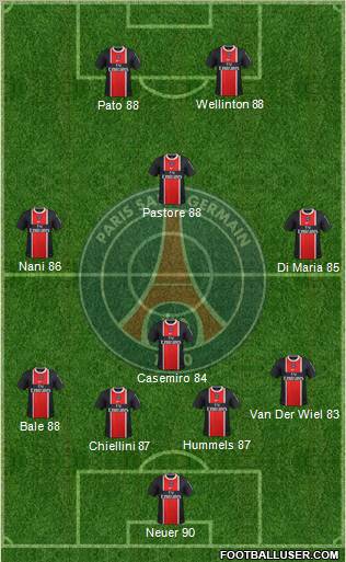 Paris Saint-Germain Formation 2011