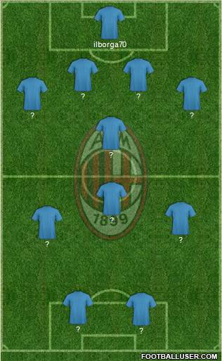 A.C. Milan Formation 2011