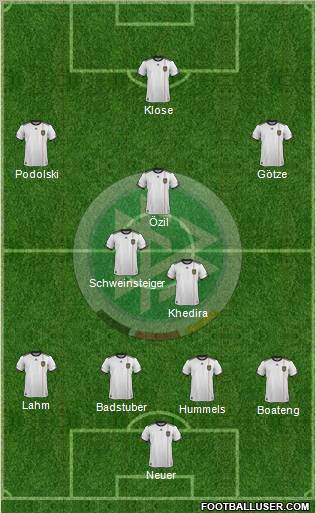 Germany Formation 2011