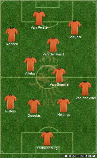 Holland Formation 2011