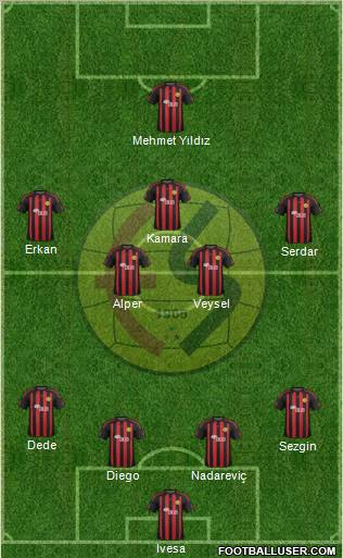 Eskisehirspor Formation 2011