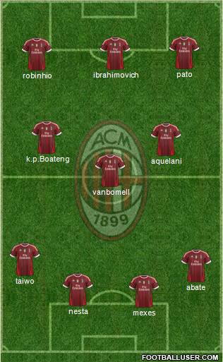A.C. Milan Formation 2011