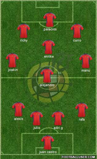 Spain Formation 2011