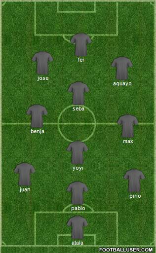 Dream Team Formation 2011