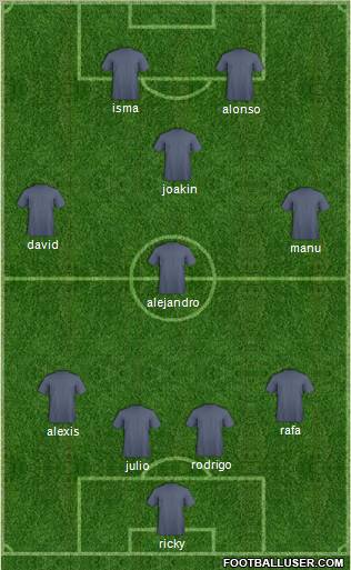 Pro Evolution Soccer Team Formation 2011