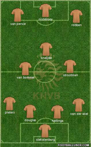 Holland Formation 2011