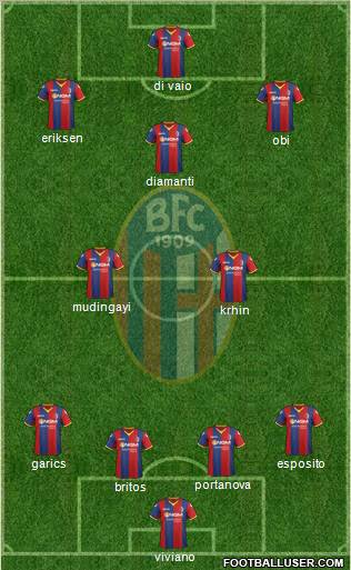 Bologna Formation 2011