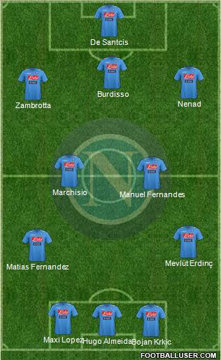 Napoli Formation 2011