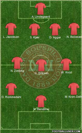 Denmark Formation 2011