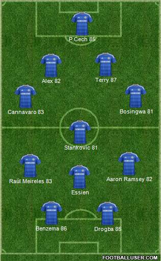 Chelsea Formation 2011