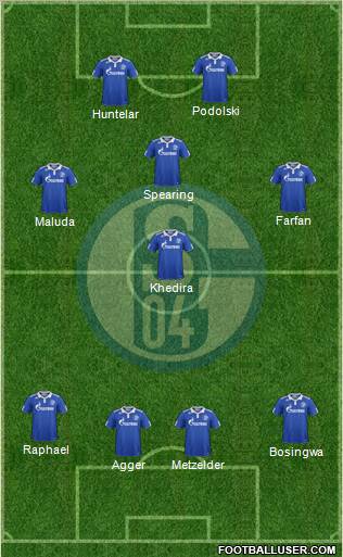 FC Schalke 04 Formation 2011