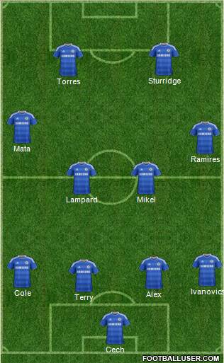 Chelsea Formation 2011