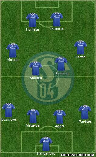 FC Schalke 04 Formation 2011