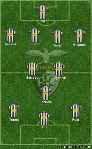Portimonense Sporting Clube Formation 2011