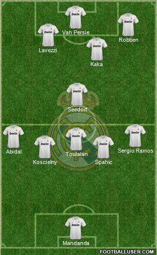 Real Madrid C.F. Formation 2011