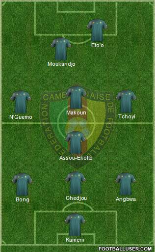Cameroon Formation 2011