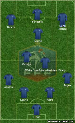France Formation 2011