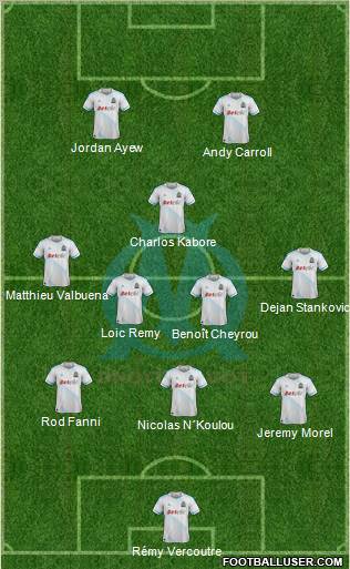Olympique de Marseille Formation 2011