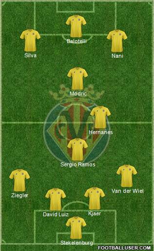 Villarreal C.F., S.A.D. Formation 2011
