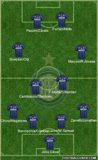 F.C. Internazionale Formation 2011