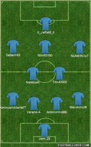 Fifa Team Formation 2011