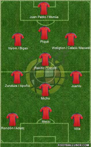 Spain Formation 2011