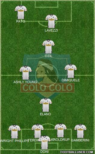 CSD Colo Colo Formation 2011