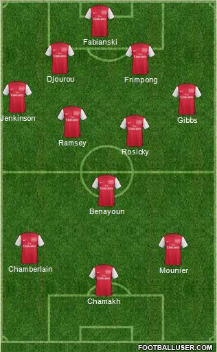 Arsenal Formation 2011